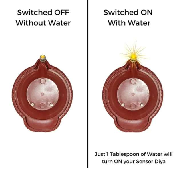 LED Water Sensor Diya | Sale Upto 65%